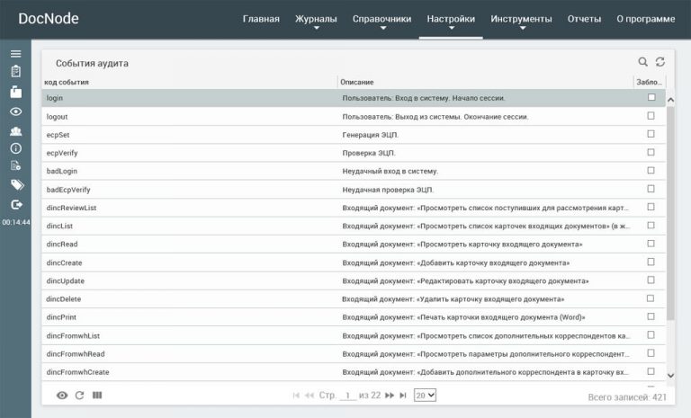 Проект электронного документооборота внедрения